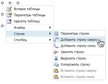 Выпадающее контекстное меню. Как добавить строку сверху. Как вставить пустую строку. Картинки с новой строки. В Яндексе добавить вверху строку меню инструментов.